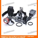 Marie nous éclaire sur une frontale chinoise Track & News