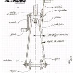 Monter mon fixie : la ligne de chaîne .. Track & News