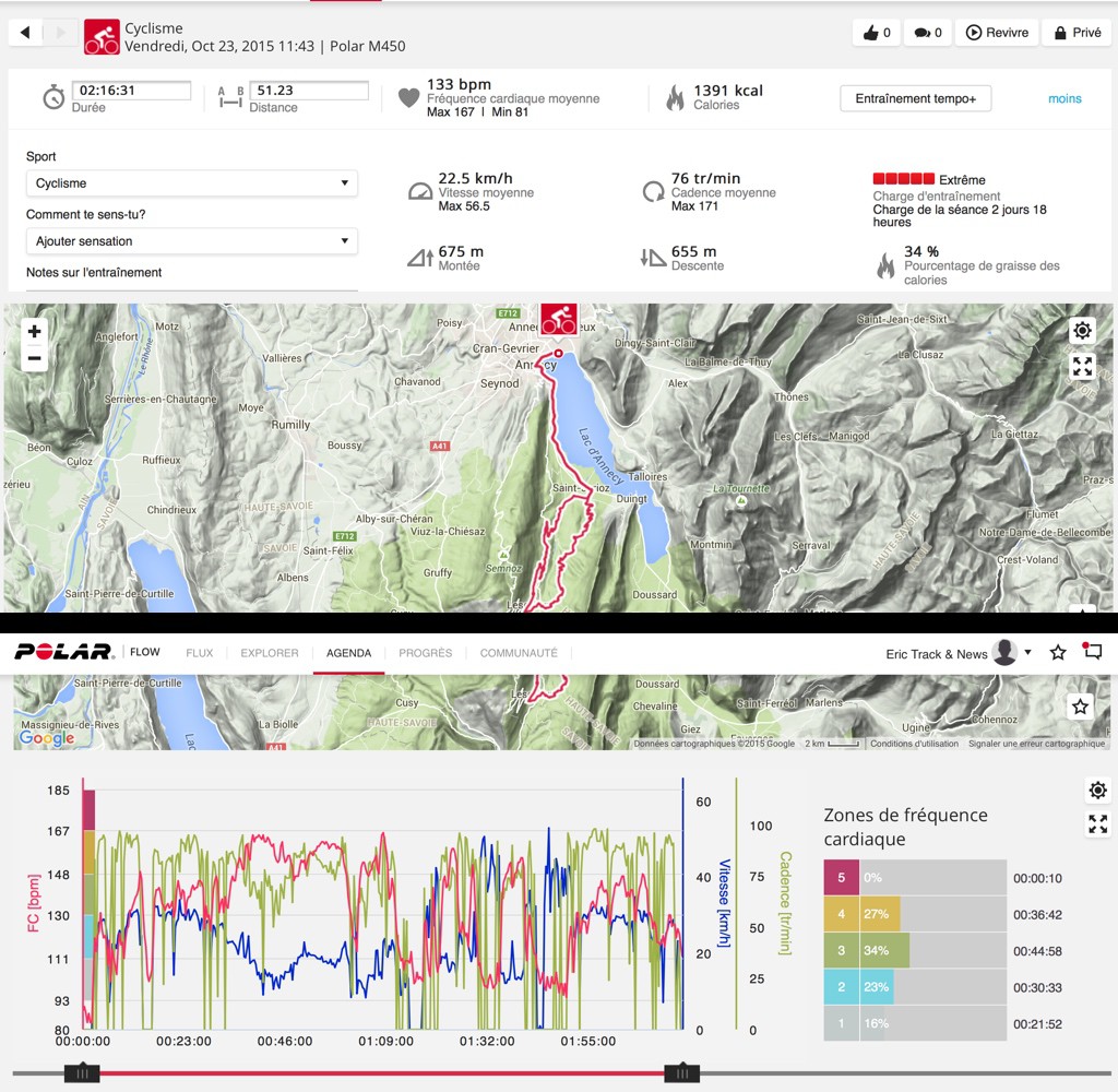 Test du compteur GPS vélo Polar M 450 - © Track & News 