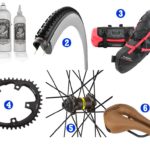 Des nouveautés côté gravel Bike Café