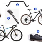 Encore du nouveau côté gravel Nouveautés gravel