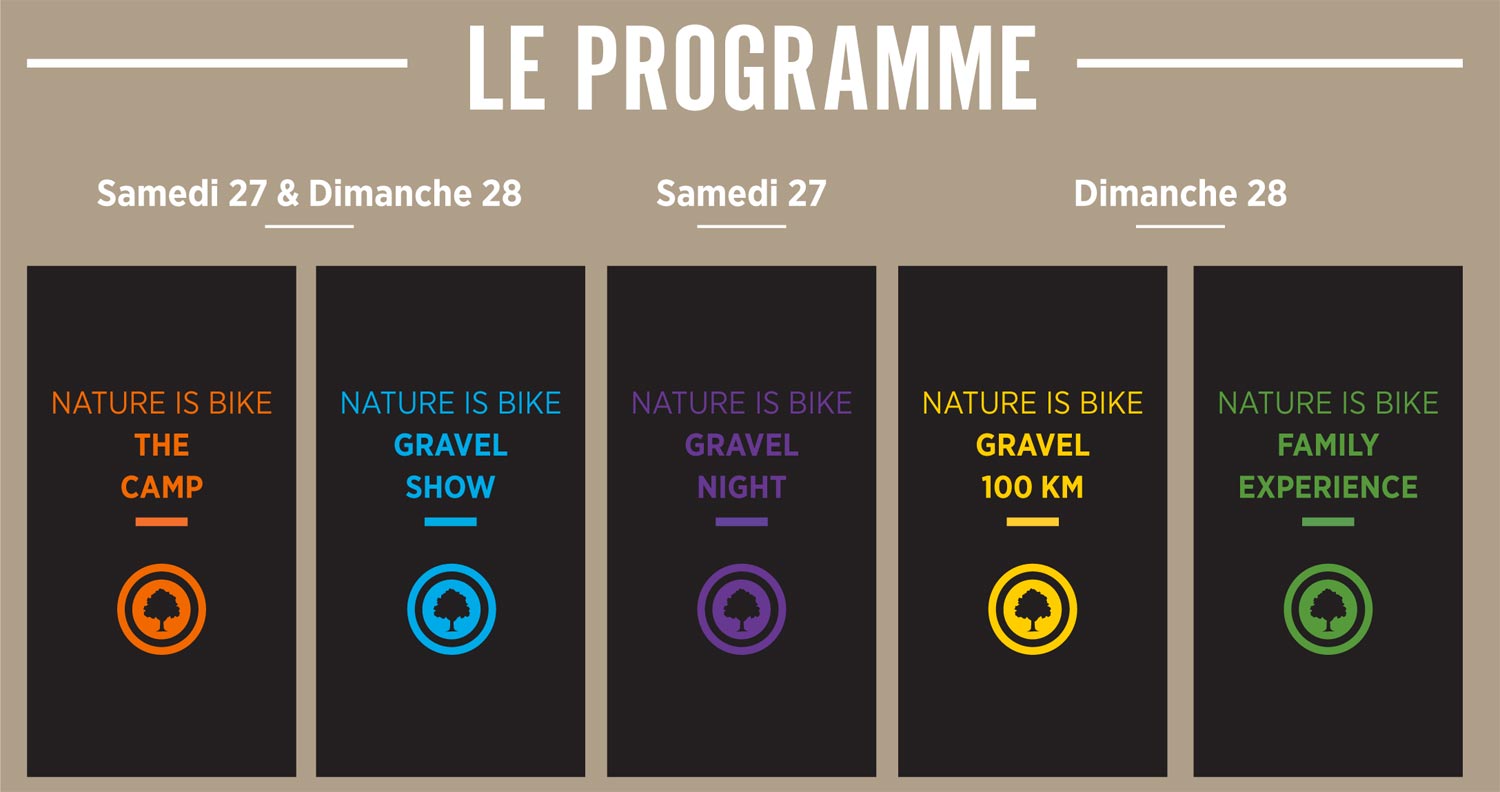 Nature is Bike Festival du gravel à Angers
