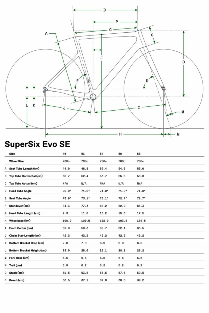 Cannondale SuperSix Evo CX et SuperSix EVO SE