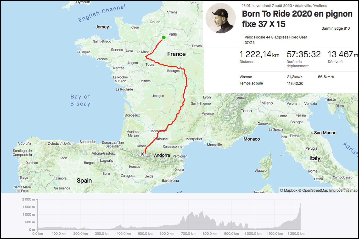 Long distance ultra-cycling Strava Dan de Rosilles