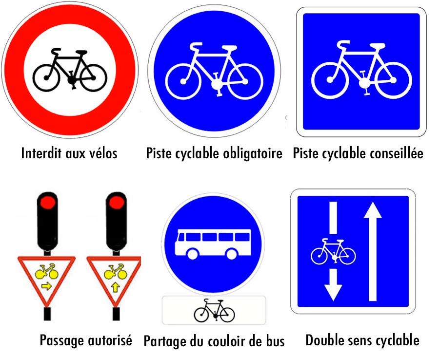 Panneaux du code de la route pour les cyclistes