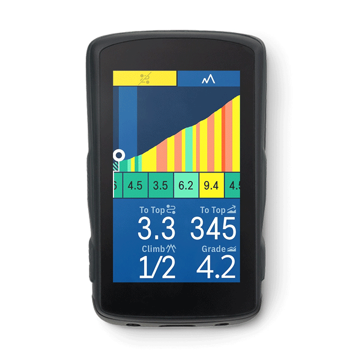 Test GPS de vélo, HAMMERHEAD Karoo 2