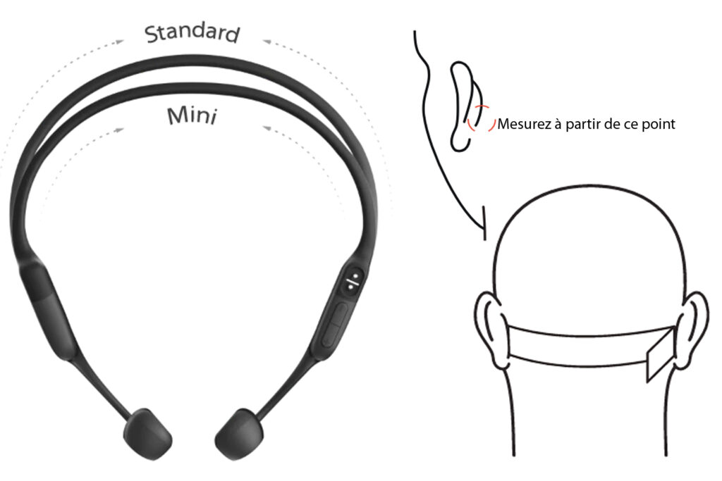 Shokz Openrun Pro casque à conduction osseuse bone conduction headphones