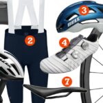 Sélection matos vélo de route Sélections équipements vélo pour la route