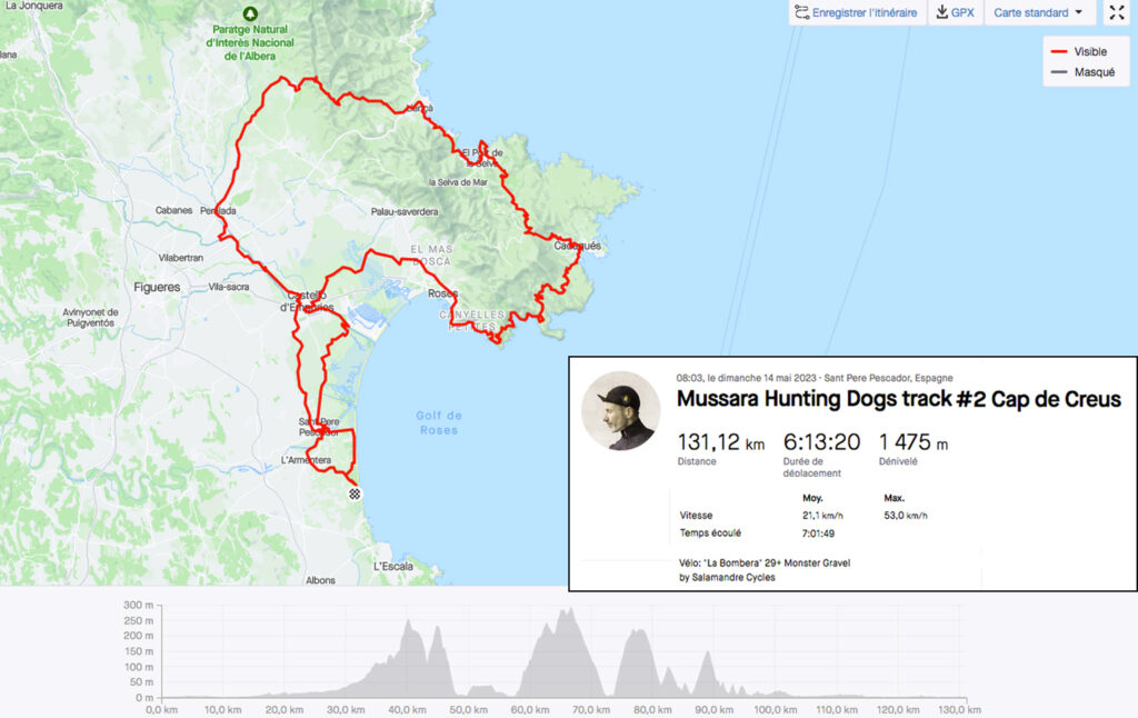 Mussara Hunting Dogs Gravel Festival Catalunya Spain 130 km route sunday