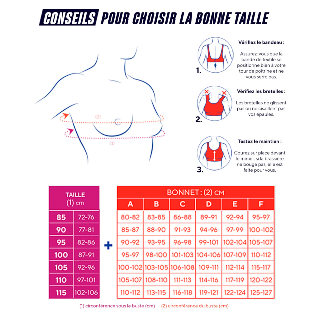 brassière Thuasne Top’Strap X-Back guide tailles
