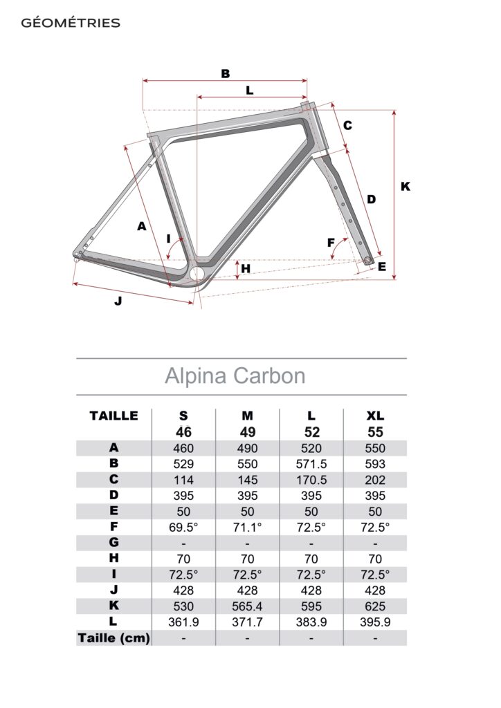 Géométries Gitane Alpina G-Wild Carbon