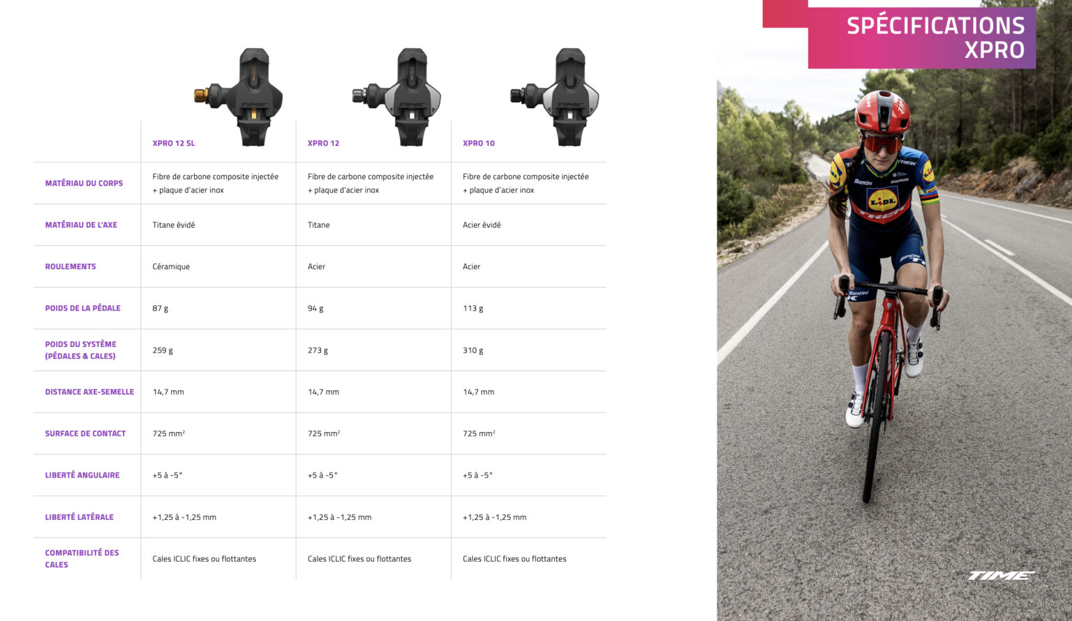 Pédales Time route et gravel 2024 nouveaux designs et nouvelles
