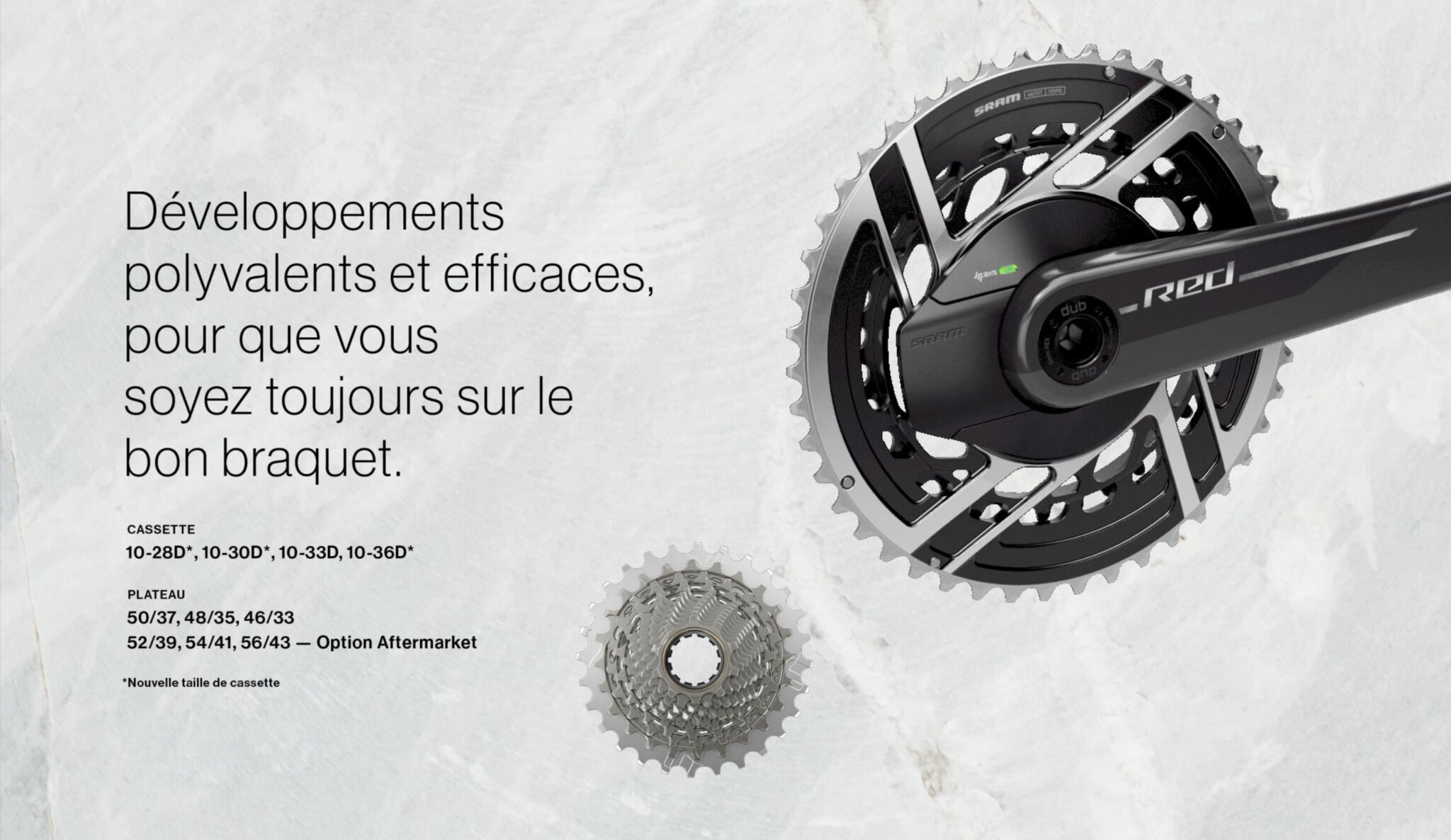 Sram dévoile Red AXS, sa nouvelle transmission route haut de gamme Bike Café