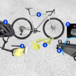 Nouveautés matos Gravel de juin 2024 Sélection Gravel Juin 2024