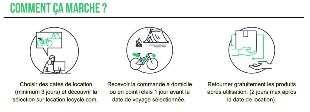 Location vélo