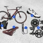 Nouveautés matos Gravel de juillet 2024 La sélection Matos Gravel Juillet 2024