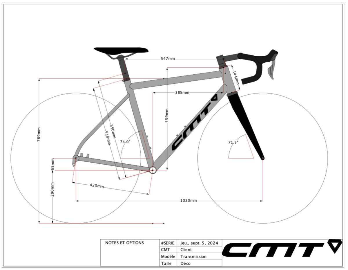 CMT GRAVEL