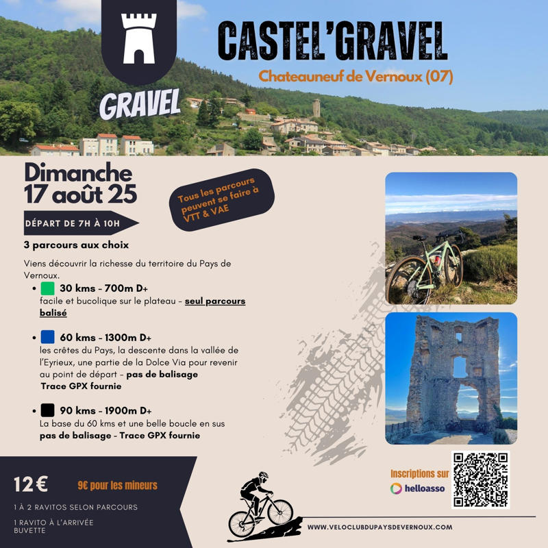 Castel Gravel