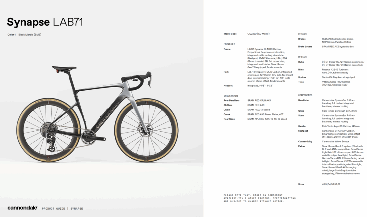 Cannondale Synapse 2025 LAB71