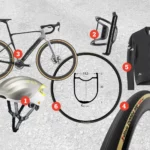 Sélection matos vélo de route mai 2025 Une Sélection route Bike Café Mai 2025