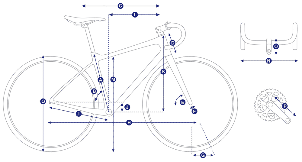 Defy Advanced E+ Elite