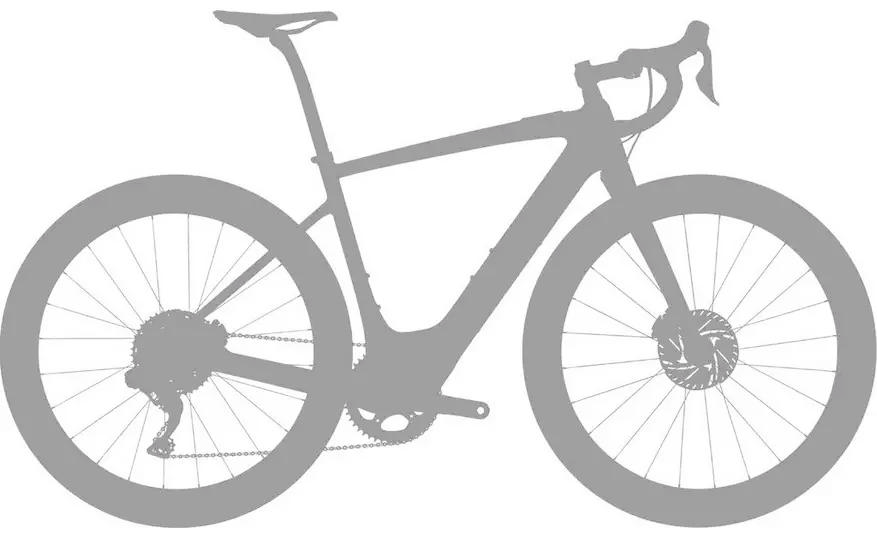 Creo Specialized