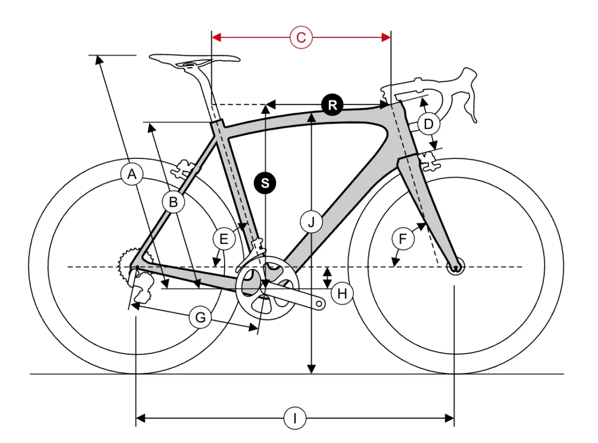 Ridley E-Kanzo Adventure - Bike Café