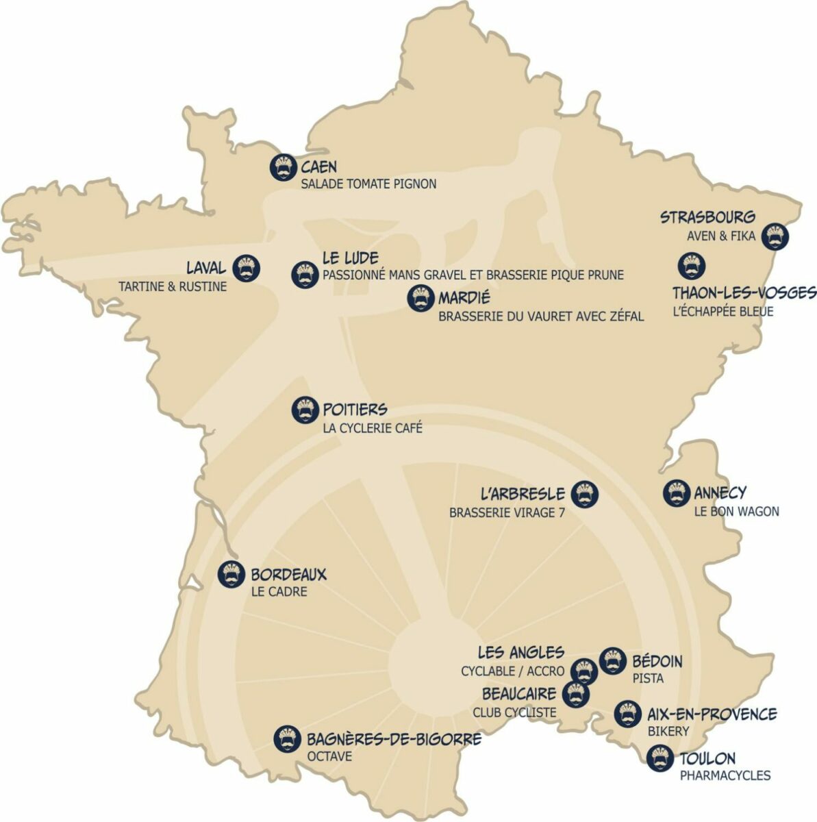 les Bacchantes