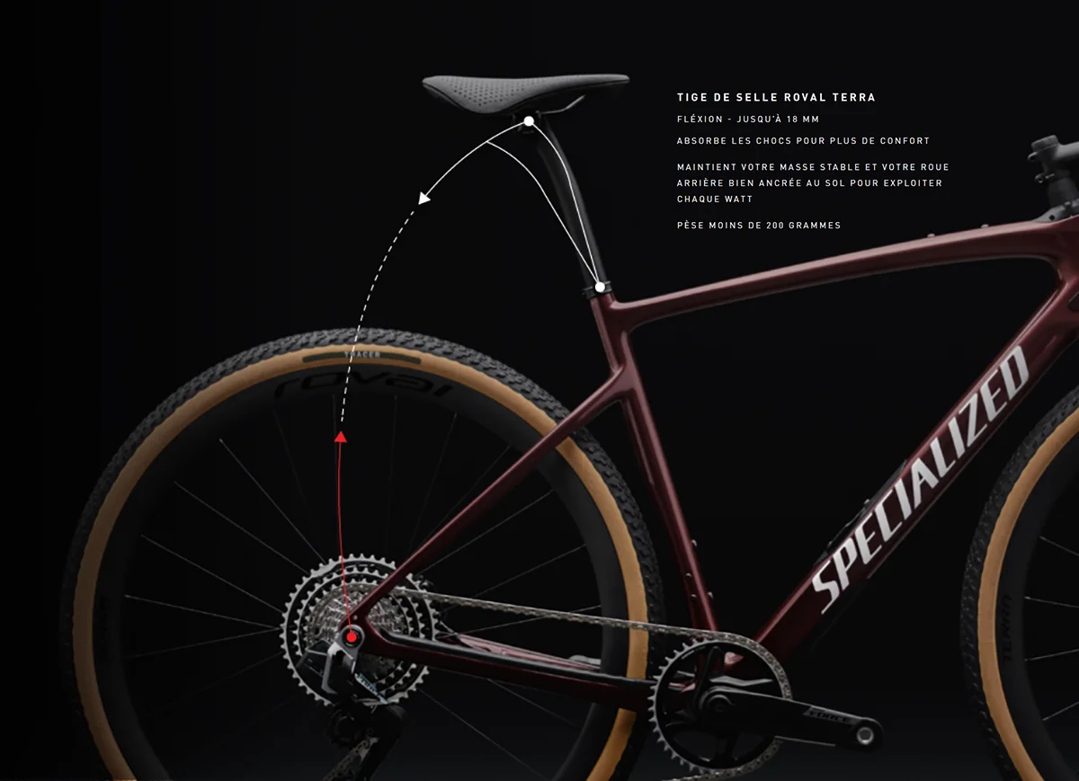 Specialized Diverge 4 est équipé de la tige de selle Roval Terra