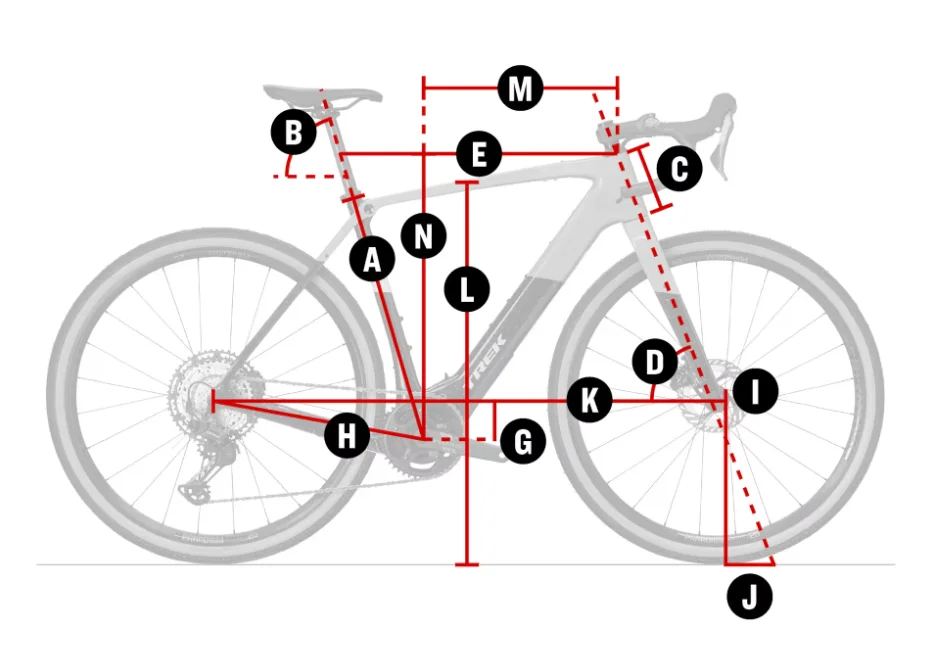Trek Checkpoint+ SL Géométrie