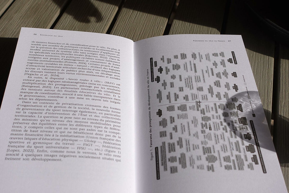 Sociologie du vélo