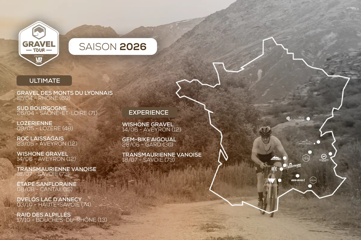 Wish One Gravel Tour 2026