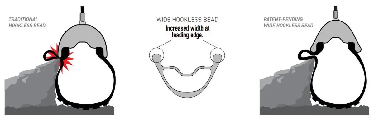 ENVE Foundation AR40