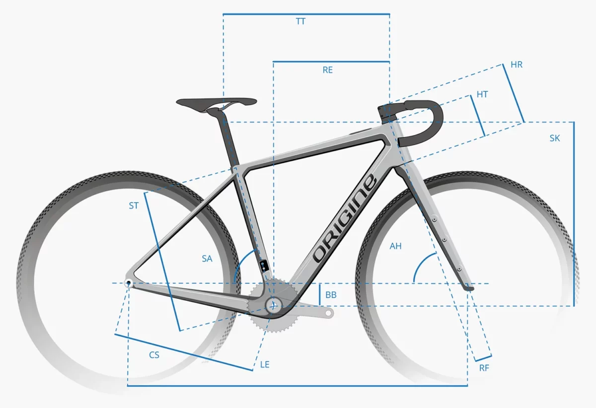 Géométrie du Newton[e]