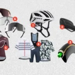 Sélection matos route mars 2026 Sélection matos route mars 2026