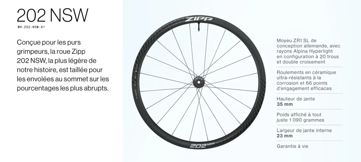 Zipp 202 NSW