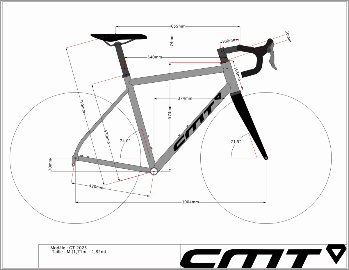 GT CMT