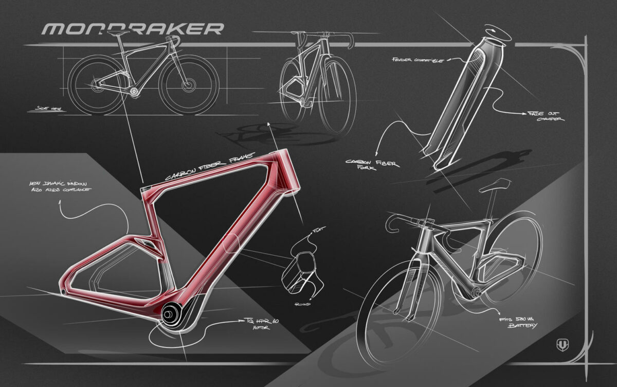 Mondraker Dusty