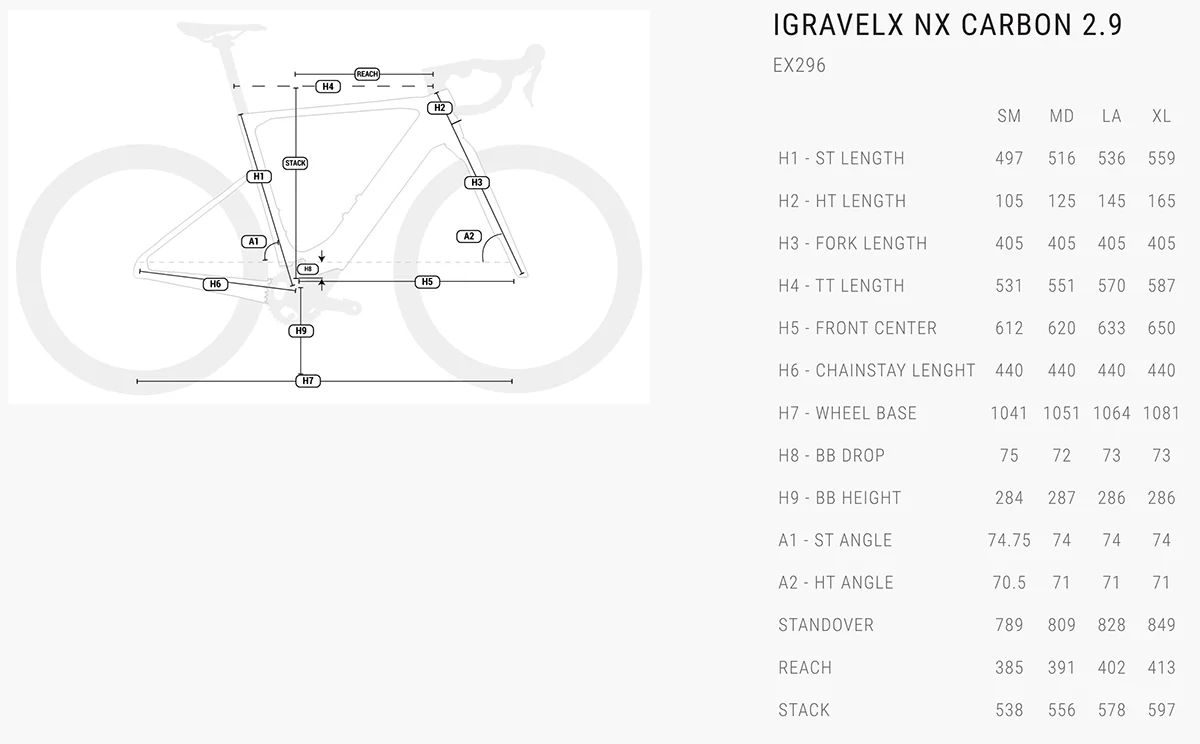 BH iGravelX NX