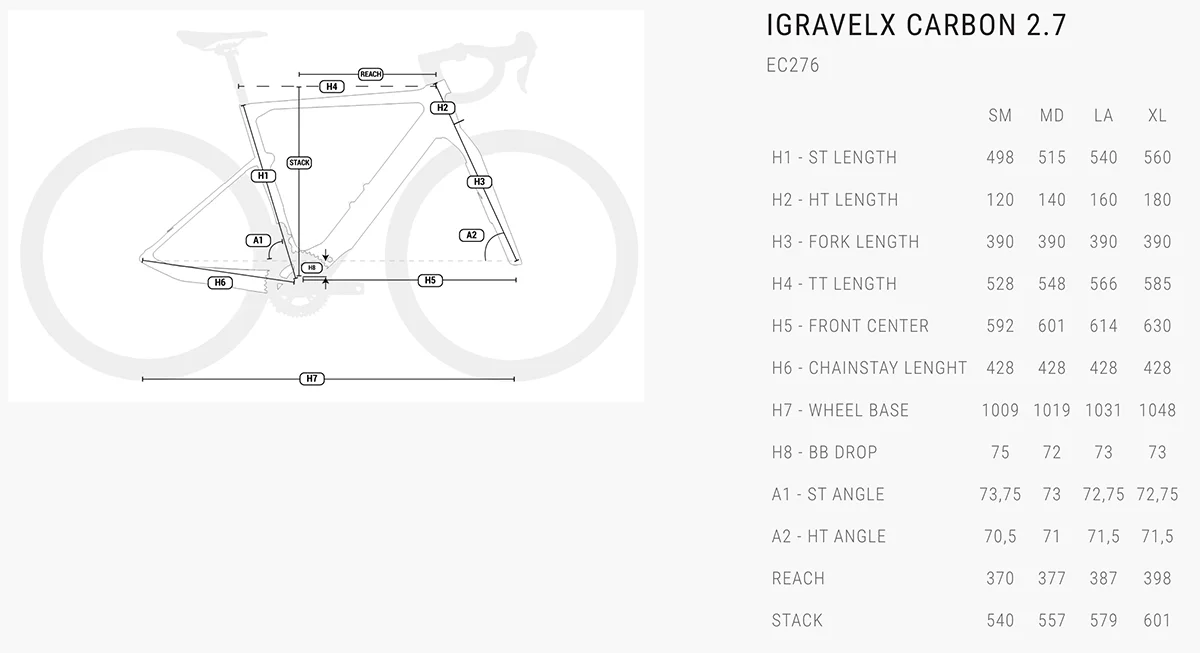BH iGravelX Carbon