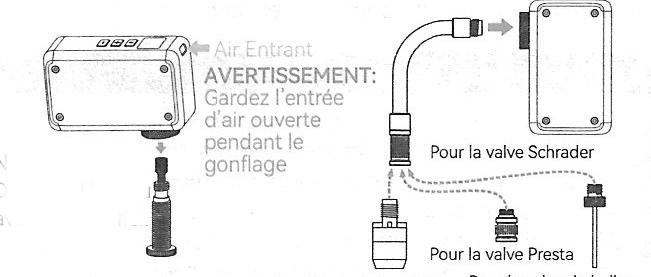 mini pompe